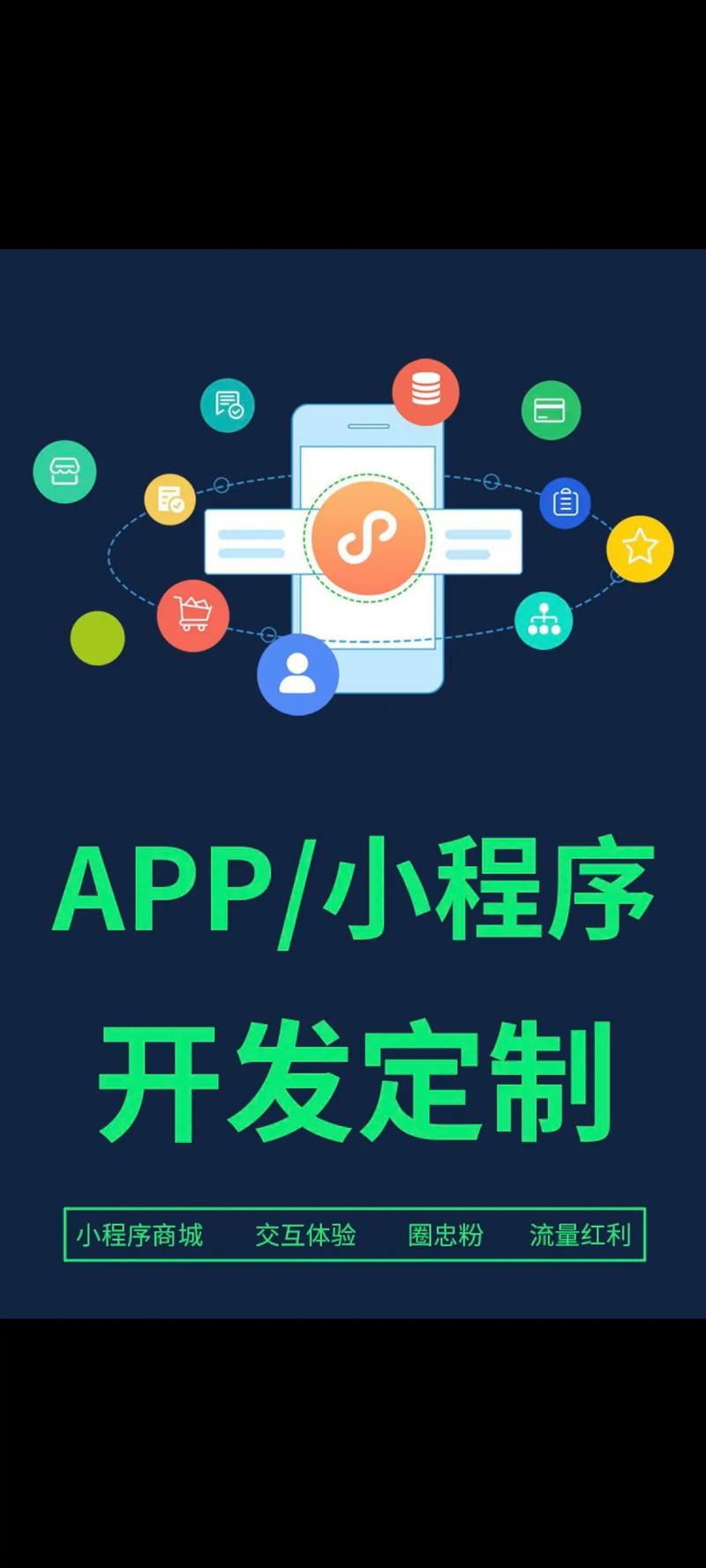 响应式网站