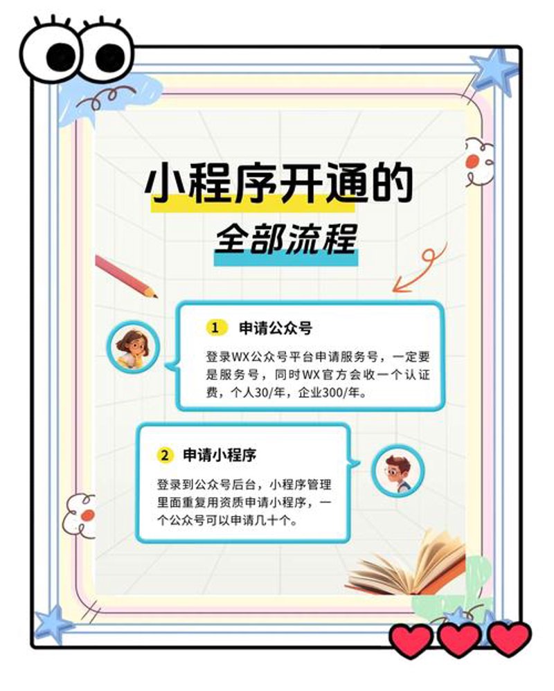 企业网站建设：避免误区，抓住机遇